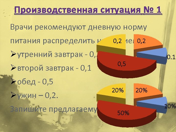 Решить производственную ситуацию