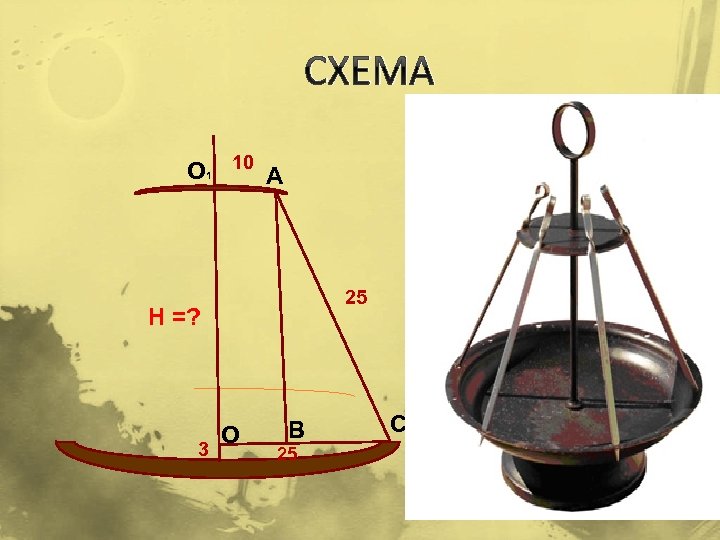 СХЕМА О 1 10 А 25 Н =? 3 О В 25 С Решение
