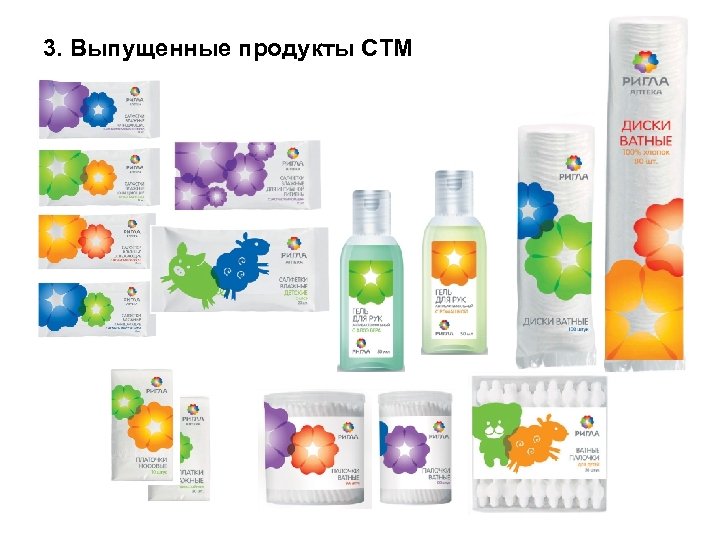 3. Выпущенные продукты СТМ 