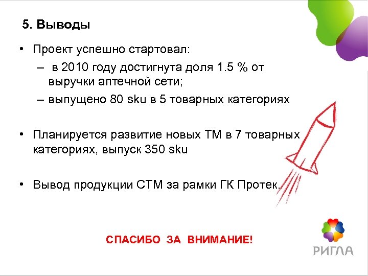 5. Выводы • Проект успешно стартовал: – в 2010 году достигнута доля 1. 5