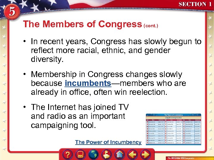 The Members of Congress (cont. ) • In recent years, Congress has slowly begun