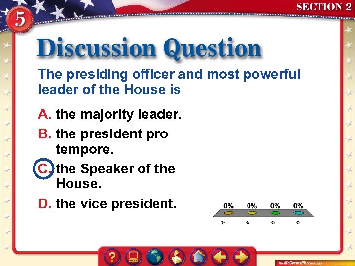 The presiding officer and most powerful leader of the House is A. the majority