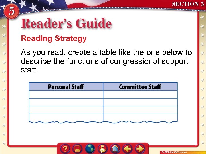 Reading Strategy As you read, create a table like the one below to describe