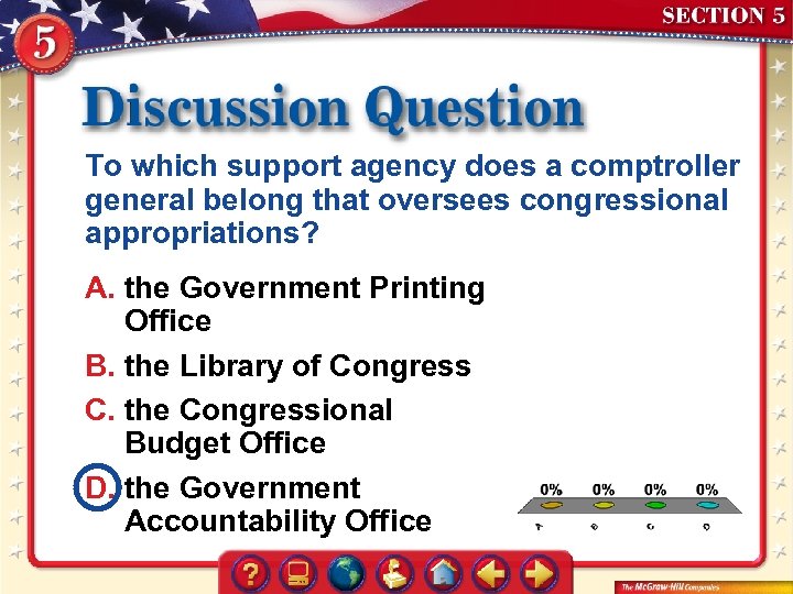 To which support agency does a comptroller general belong that oversees congressional appropriations? A.