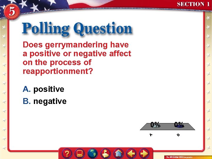 Does gerrymandering have a positive or negative affect on the process of reapportionment? A.