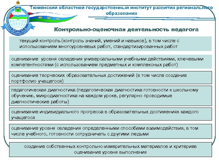 Тюменский областной государственный институт развития регионального образования Контрольно-оценочная деятельность педагога текущий контроль (контроль знаний,