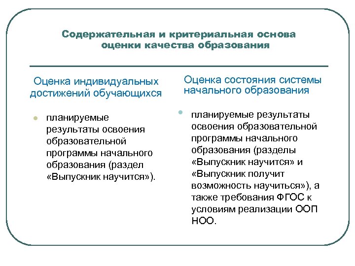Содержательная и критериальная основа оценки качества образования Оценка состояния системы начального образования Оценка индивидуальных