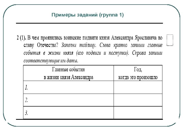 Примеры заданий (группа 1) 1 балл – 33%, 2 балла – 57% 