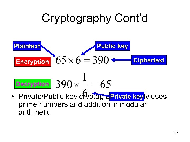 Cryptography Cont’d Plaintext Encryption Public key Ciphertext Decryption Private key • Private/Public key cryptography