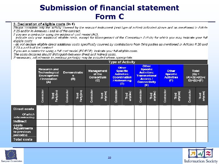 Submission of financial statement Form C 22 