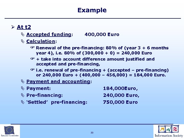 Example Ø At t 2 Ä Accepted funding: Ä Calculation: 400, 000 Euro F