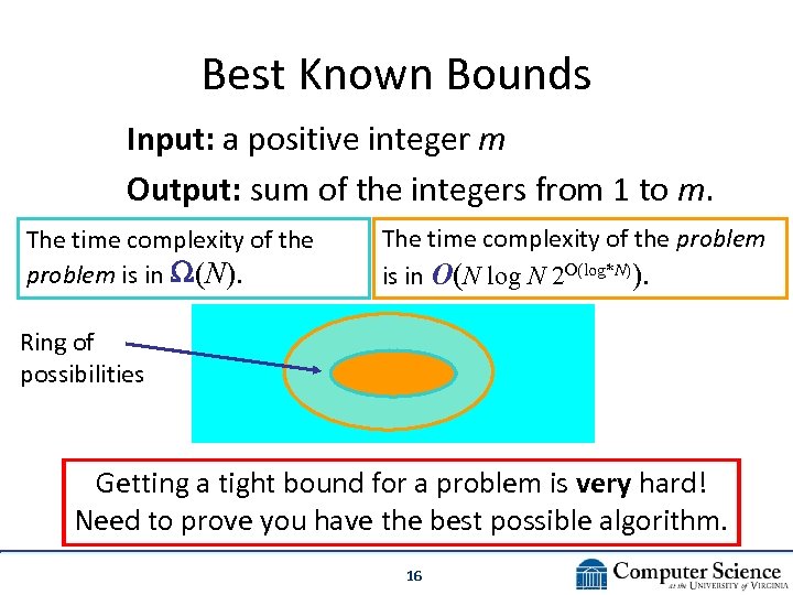 Best Known Bounds Input: a positive integer m Output: sum of the integers from