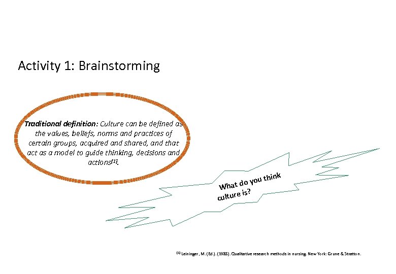 Activity 1: Brainstorming Traditional definition: Culture can be defined as the values, beliefs, norms