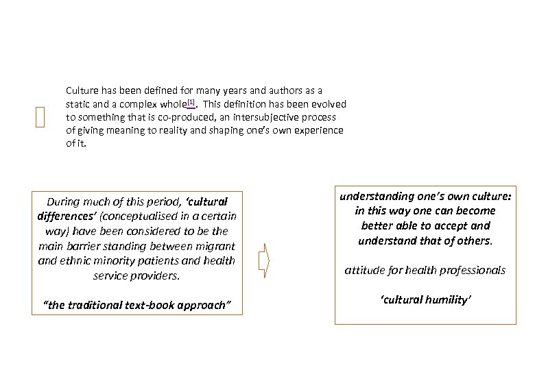 Culture has been defined for many years and authors as a static and a