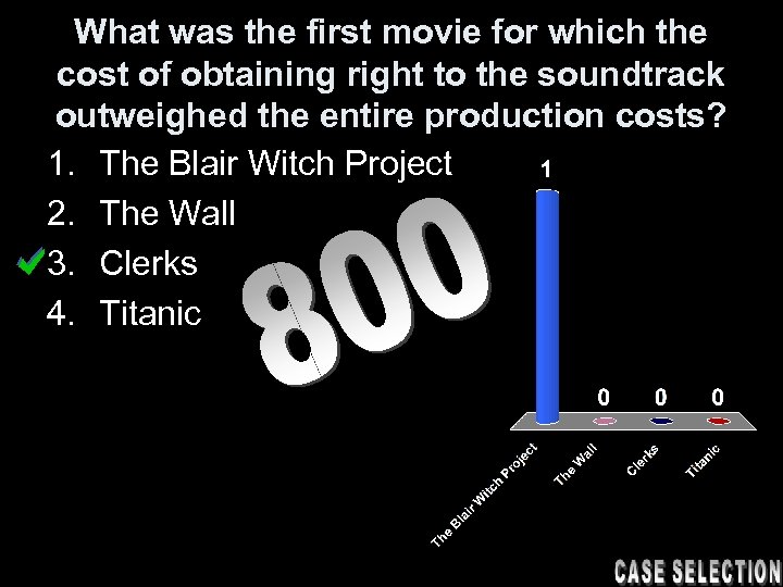 What was the first movie for which the cost of obtaining right to the