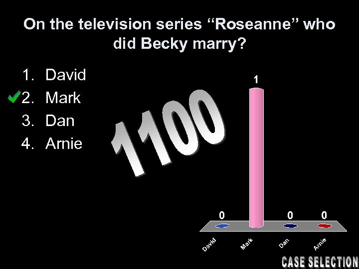 On the television series “Roseanne” who did Becky marry? 1. 2. 3. 4. David