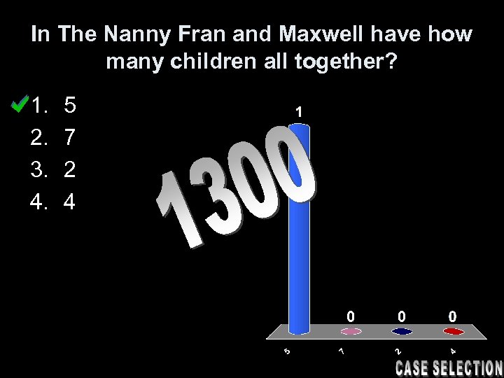 In The Nanny Fran and Maxwell have how many children all together? 1. 2.