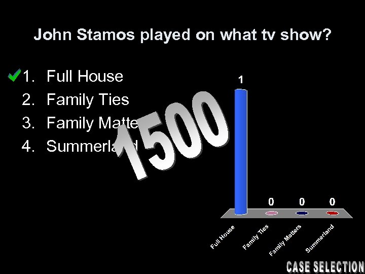 John Stamos played on what tv show? 1. 2. 3. 4. Full House Family