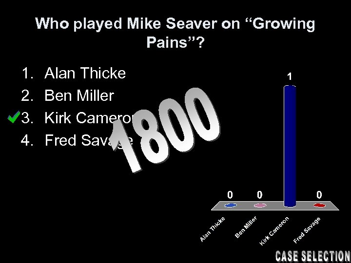Who played Mike Seaver on “Growing Pains”? 1. 2. 3. 4. Alan Thicke Ben