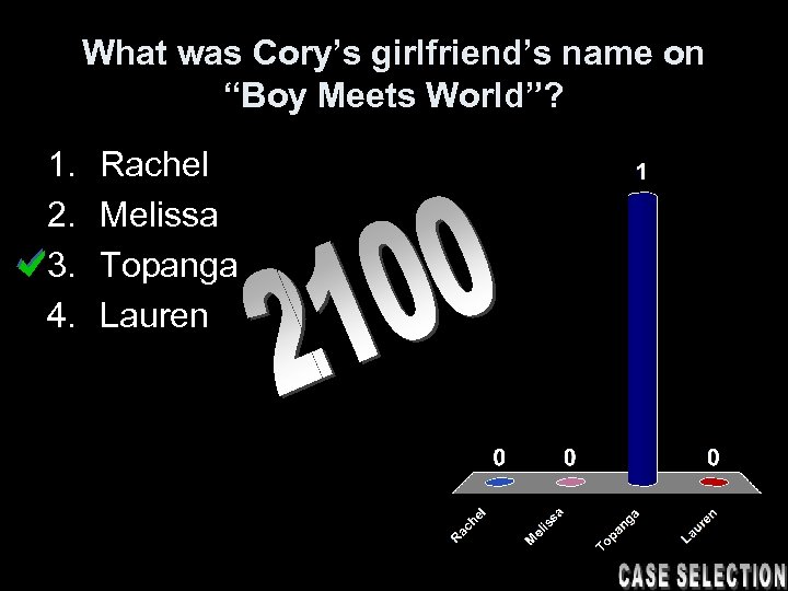 What was Cory’s girlfriend’s name on “Boy Meets World”? 1. 2. 3. 4. Rachel