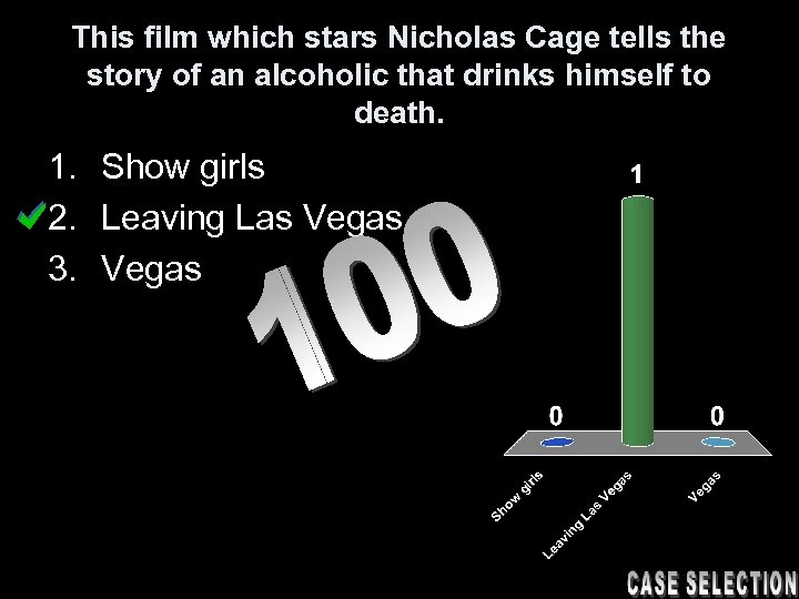 This film which stars Nicholas Cage tells the story of an alcoholic that drinks