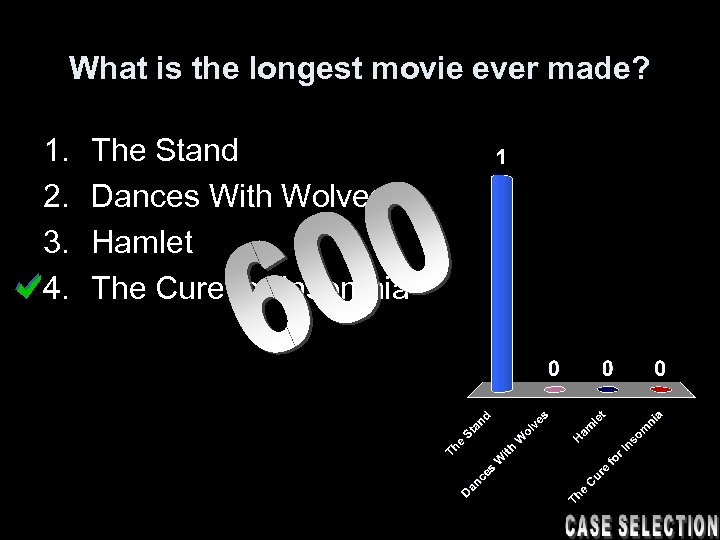 What is the longest movie ever made? 1. 2. 3. 4. The Stand Dances