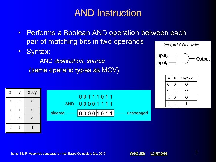 AND Instruction • Performs a Boolean AND operation between each pair of matching bits