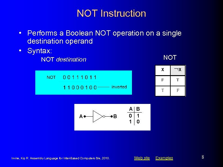 NOT Instruction • Performs a Boolean NOT operation on a single destination operand •