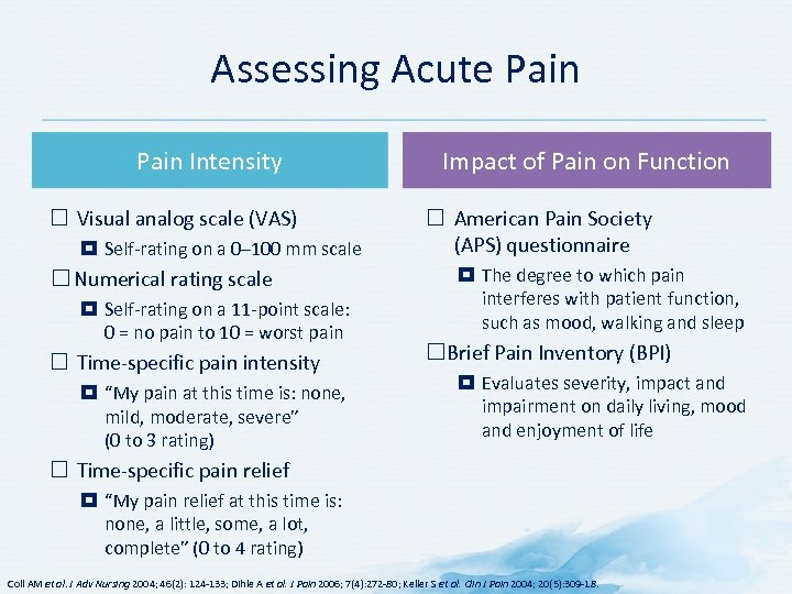 Assessing Acute Pain Intensity Visual analog scale (VAS) Self-rating on a 0– 100 mm