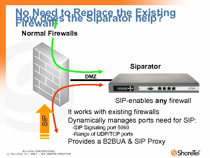 No Need to Replace the Existing How does the Siparator help? Firewall! Normal Firewalls