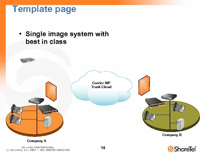 Template page • Single image system with best in class Carrier SIP Trunk Cloud