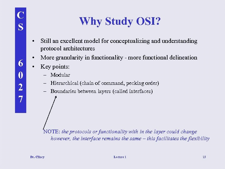 C S 6 0 2 7 Why Study OSI? • Still an excellent model