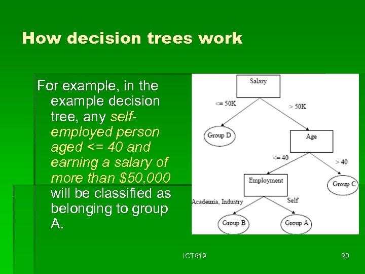 How decision trees work For example, in the example decision tree, any selfemployed person