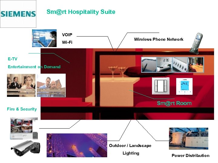 Sm@rt Hospitality Suite VOIP Wi-Fi Wireless Phone Network E-TV Entertainment on Demand Sm@rt Room