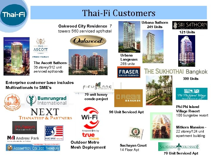 Thai-Fi Customers Urbana Sathorn 245 Units Oakwood City Residence 7 towers 560 serviced apt/hotel