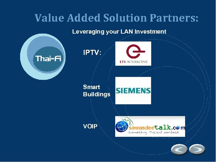 Value Added Solution Partners: Leveraging your LAN Investment IPTV: Smart Buildings VOIP 