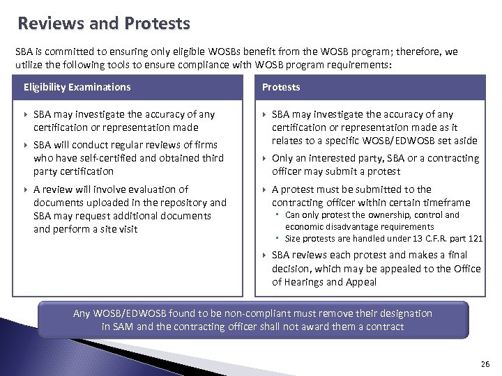 Reviews and Protests SBA is committed to ensuring only eligible WOSBs benefit from the