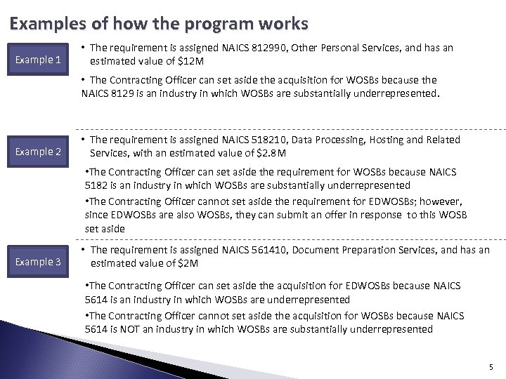 Examples of how the program works Example 1 • The requirement is assigned NAICS