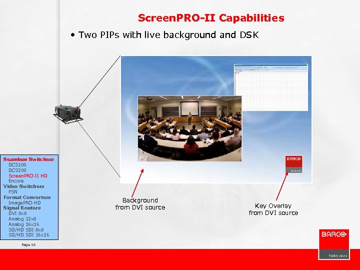Screen. PRO-II Capabilities • Two PIPs with live background and DSK Seamless Switchers DCS