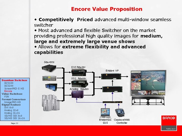 Encore Value Proposition • Competitively Priced advanced multi-window seamless switcher • Most advanced and