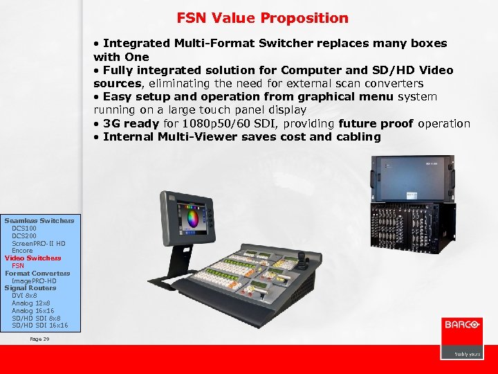 FSN Value Proposition • Integrated Multi-Format Switcher replaces many boxes with One • Fully