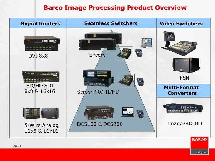 Barco Image Processing Product Overview Signal Routers DVI 8 x 8 Seamless Switchers Video