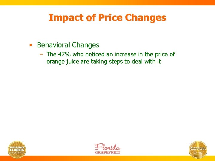 Impact of Price Changes • Behavioral Changes – The 47% who noticed an increase