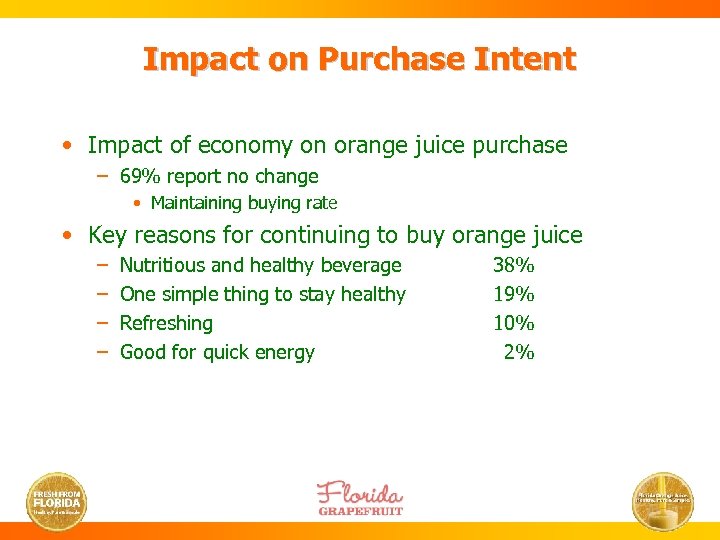 Impact on Purchase Intent • Impact of economy on orange juice purchase – 69%