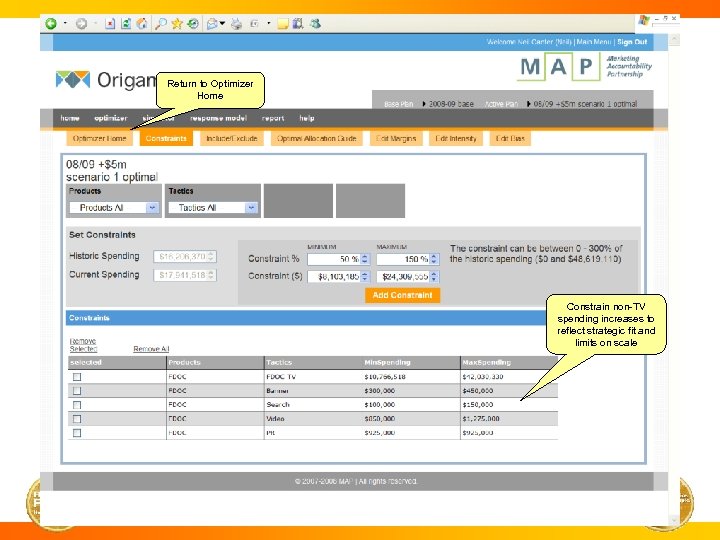 Return to Optimizer Home Constrain non-TV spending increases to reflect strategic fit and limits
