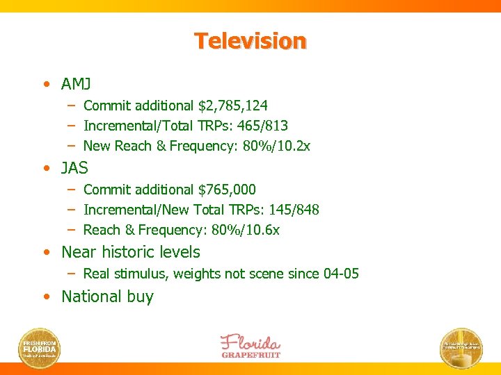 Television • AMJ – Commit additional $2, 785, 124 – Incremental/Total TRPs: 465/813 –