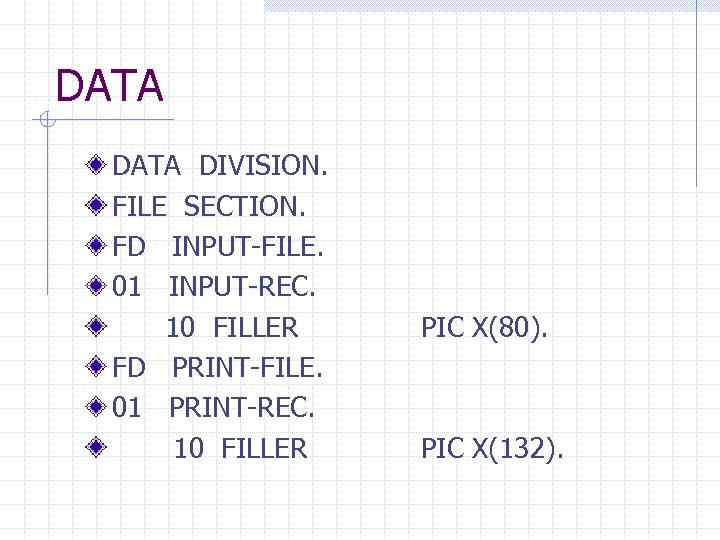 DATA DIVISION. FILE SECTION. FD INPUT-FILE. 01 INPUT-REC. 10 FILLER FD PRINT-FILE. 01 PRINT-REC.