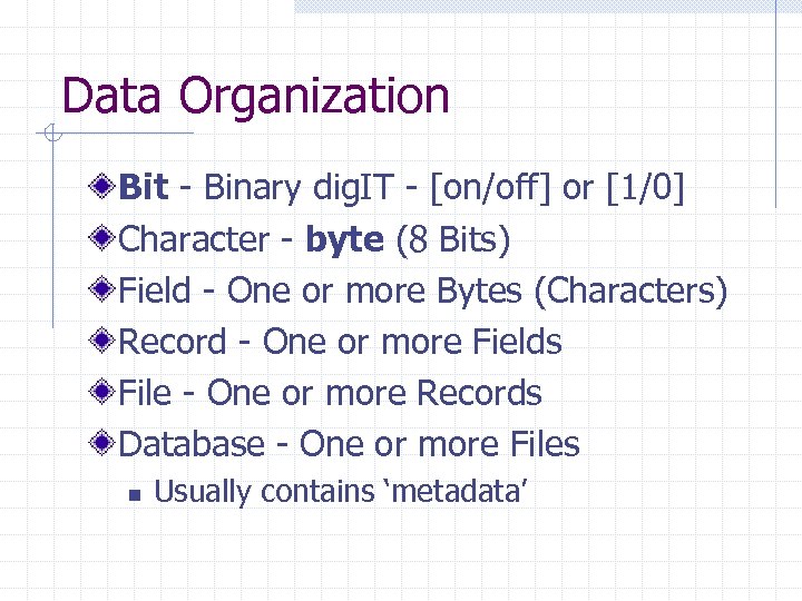 Data Organization Bit - Binary dig. IT - [on/off] or [1/0] Character - byte