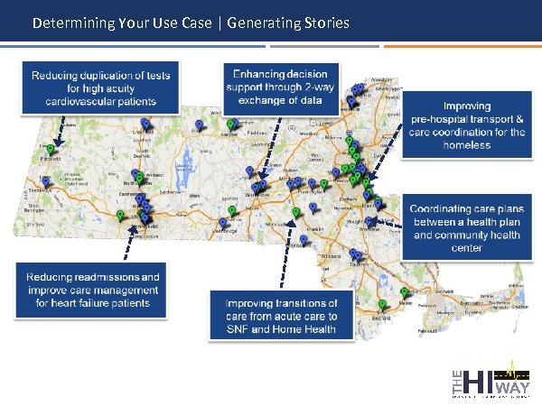 Determining Your Use Case | Generating Stories 