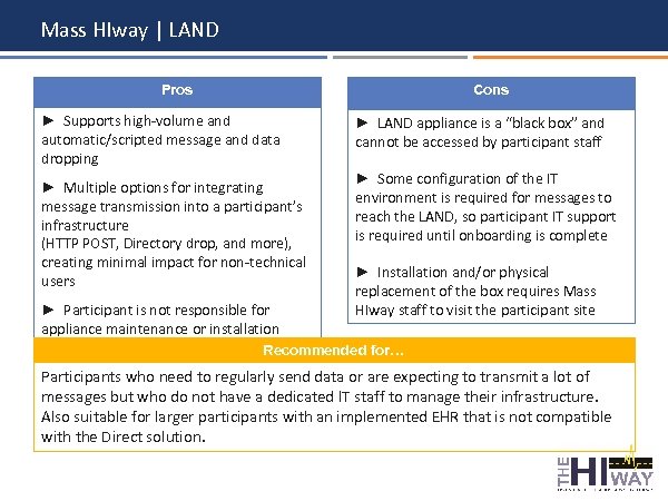 Mass HIway | LAND Cons Pros ► Supports high-volume and automatic/scripted message and data